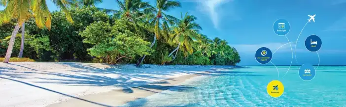 RwandAir Holidays: flights and more